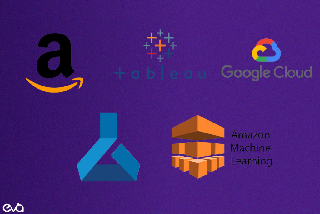 An image illustrating popular tools and resources for Amazon advertising, including icons for platforms 