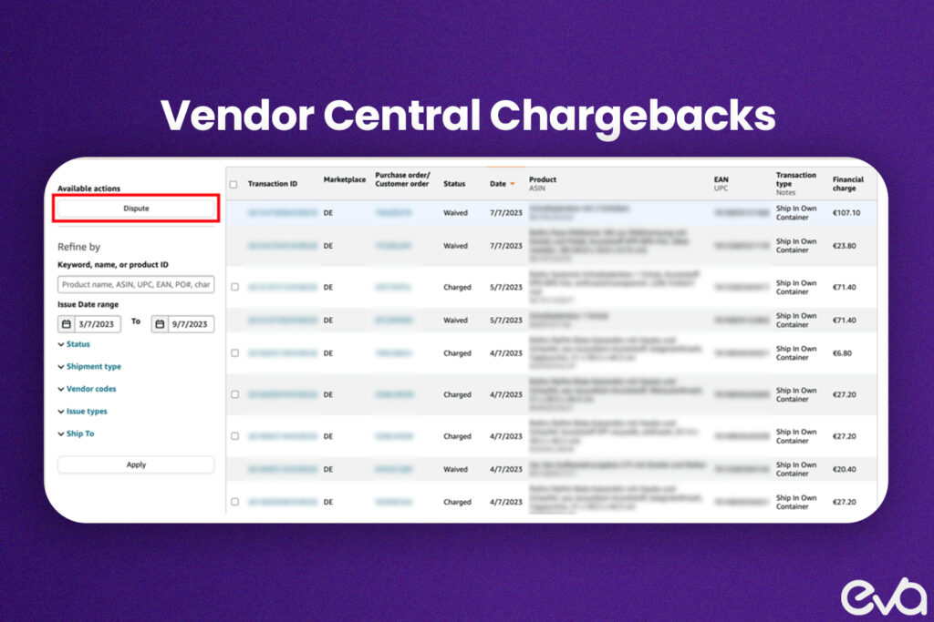 A detailed infographic showing the types of chargebacks (e.g., labeling, shipping, packaging) with examples and average fees.