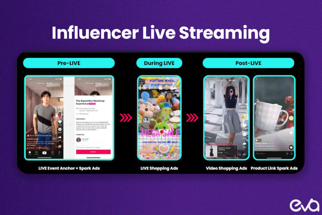 Here's A live-stream event featuring an influencer showcasing a product, engaging with the audience via comments, and demonstrating its use.