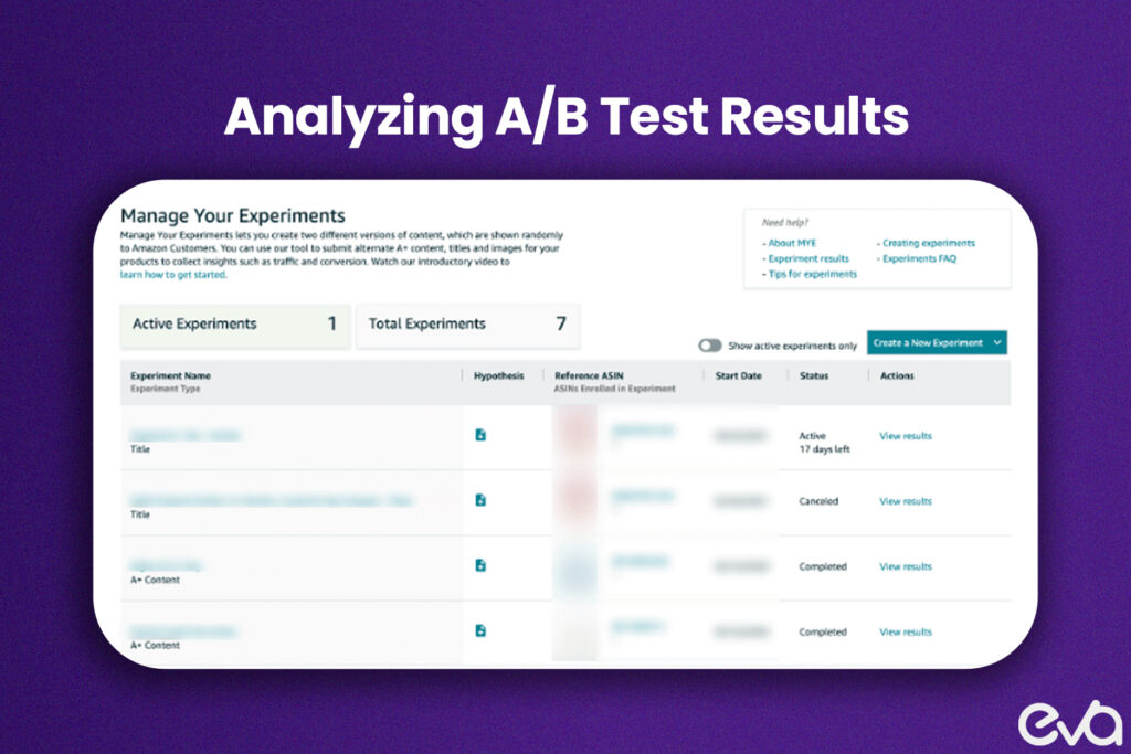 Here's A bar chart or line graph comparing CTR, conversion rates, and sales metrics between two tested titles.