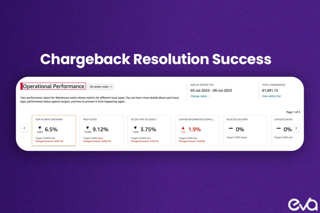 A case study-style graphic highlighting reduced chargebacks through compliance strategies.