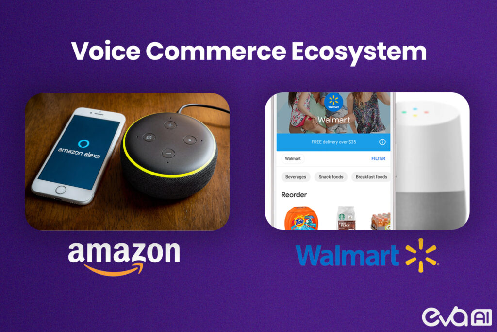 Here's A diagram showcasing how conversational AI and voice assistants like Alexa enable voice-driven advertising and shopping experiences.