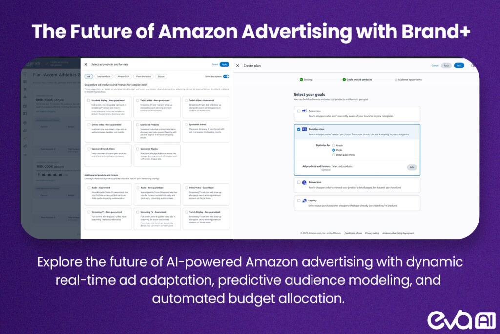 Here's a graphic Illustration of the future of Amazon Advertising with Brand+