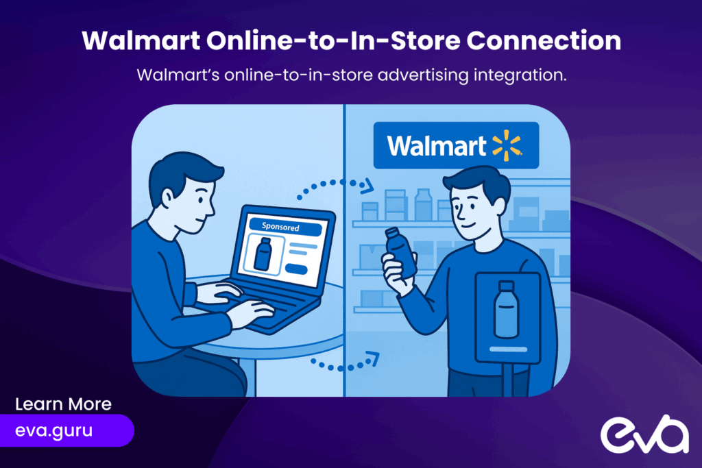 a split-image graphic illustrating Walmart’s online-to-in-store advertising integration