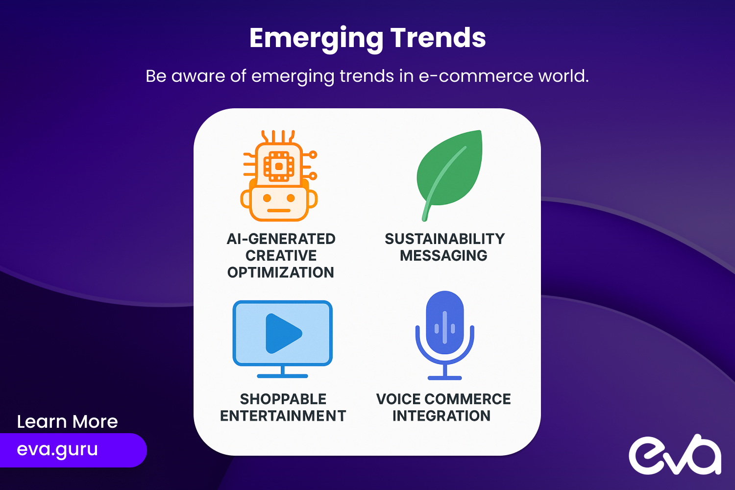 a composite image with four icons representing future e-commerce advertising trends
