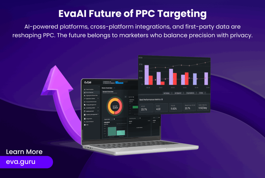 A futuristic, dynamic graph showing the evolution of audience targeting with AI-powered tools, cross-platform alignment, and privacy compliance. Text overlay should read: “The Next Generation of PPC: Smarter, More Effective, and Privacy-Compliant”