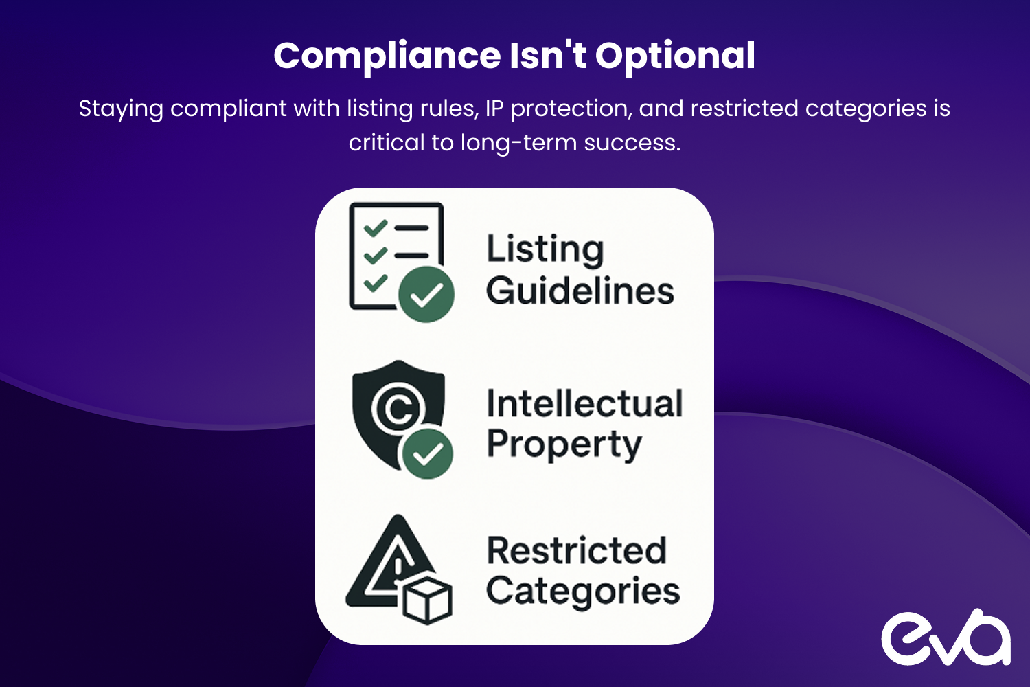 A clean, professional checklist infographic illustrating key Amazon policy compliance areas—listing guidelines, intellectual property, restricted categories—with check marks indicating completed compliance steps.