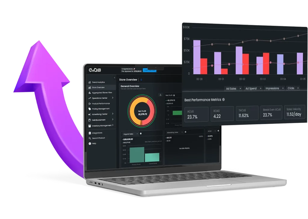 Dsp Dashboard