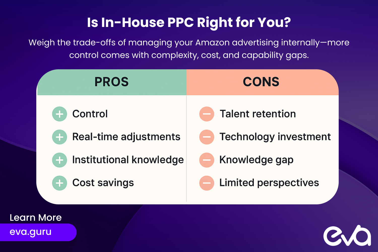 A balanced pros and cons list styled as two columns or a split infographic.