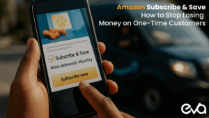 A flowchart or timeline illustrating the five phases of the customer journey for subscription products, from Discovery to Retention.