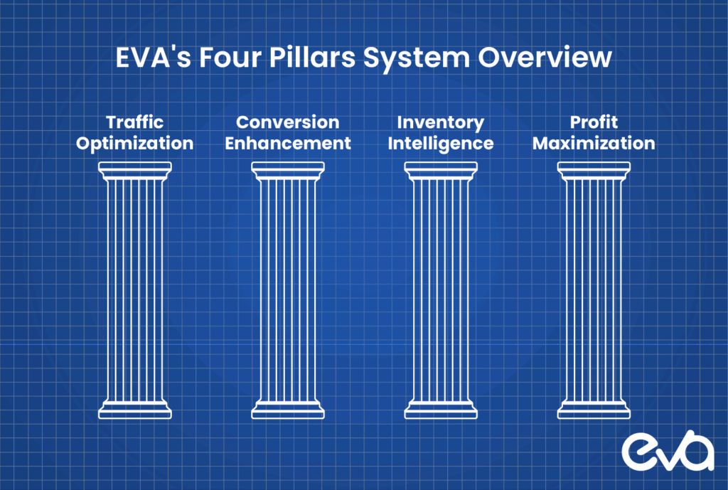 Interactive-style pie chart or portfolio allocation visual