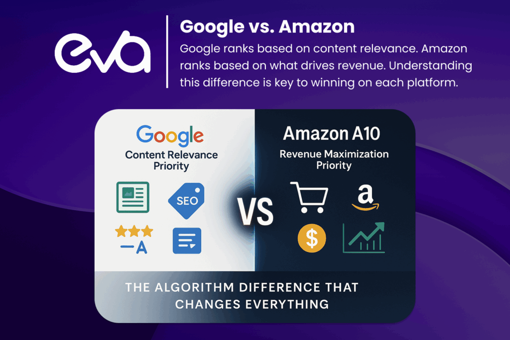 Here's a split-screen comparison infographic showing:
- Google's algorithm (content relevance focus) with icons representing blog articles, content quality metrics