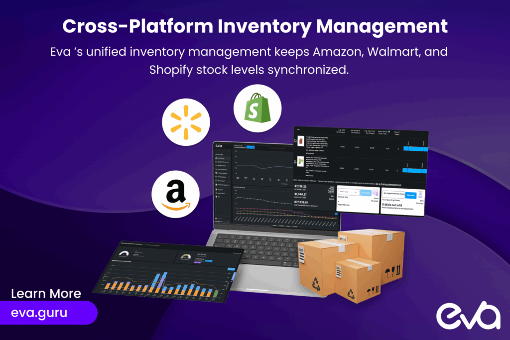 A screenshot showing Eva’s cross-platform inventory management interface, with synchronized inventory tracking for Amazon, Walmart, and Shopify. The image should display the seamless integration of stock levels across multiple platforms and highlight real-time alerts for stockouts.