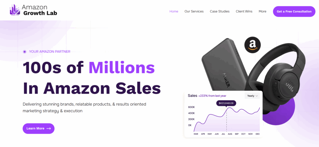 Amazon Growth Lab