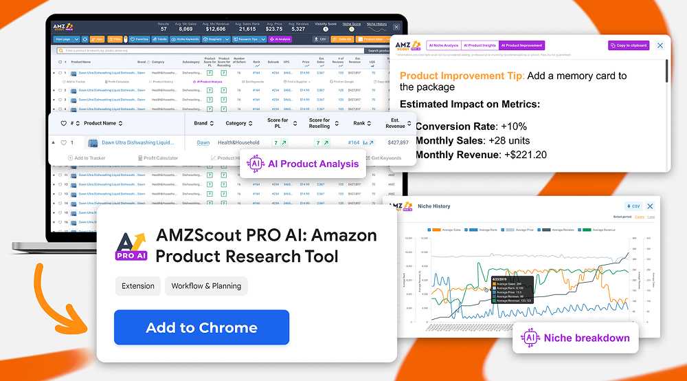 Amzscout Smart Ai Assistant For Amazon Sellers