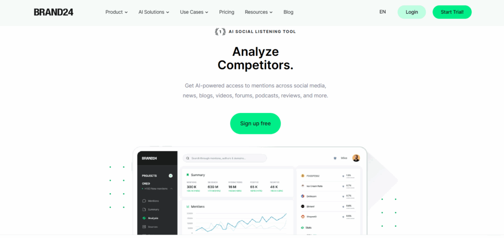 Brand24 Ai System For Amazon Sellers