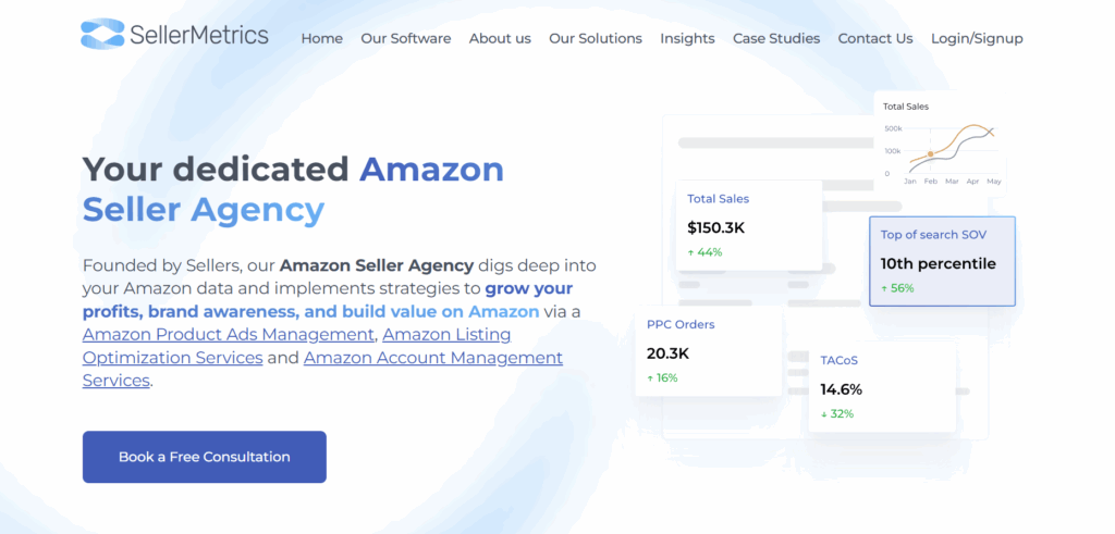 Sellermetrics