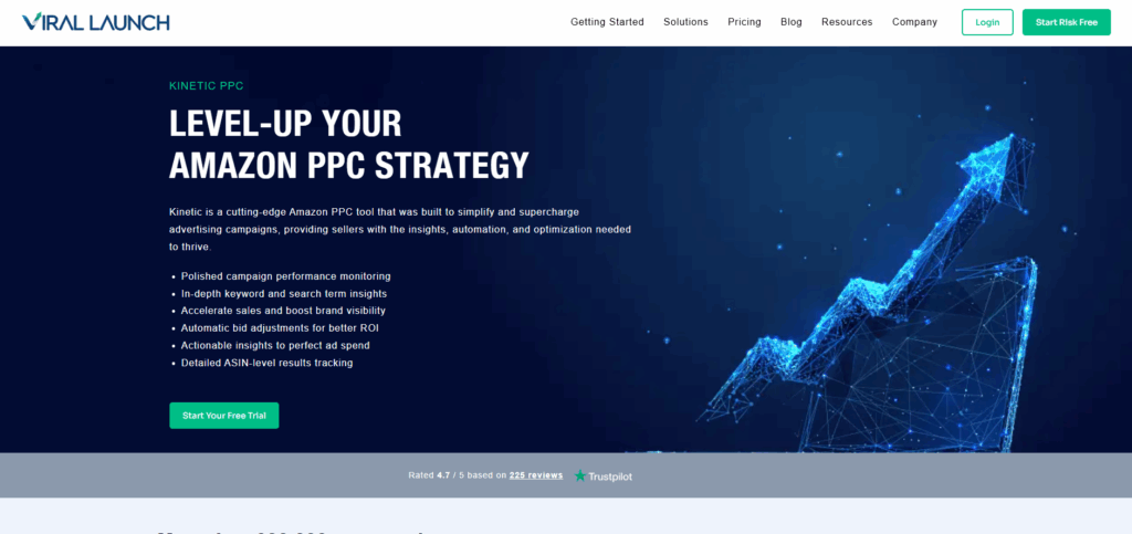 Viral Launch Ppc