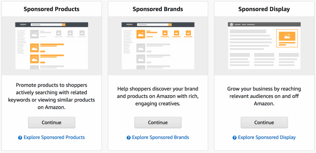 Amazon Ppc Ad Types