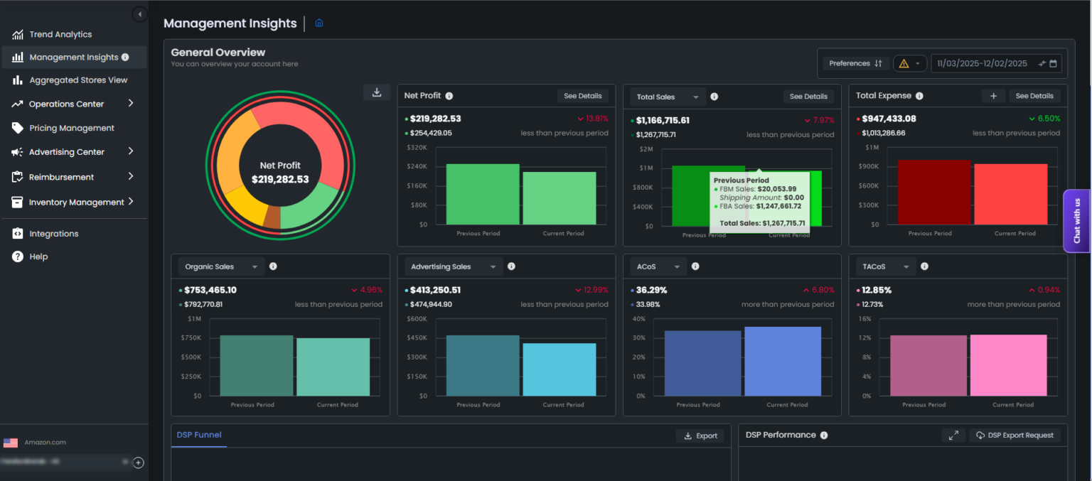 Ranking Intelligence 4png
