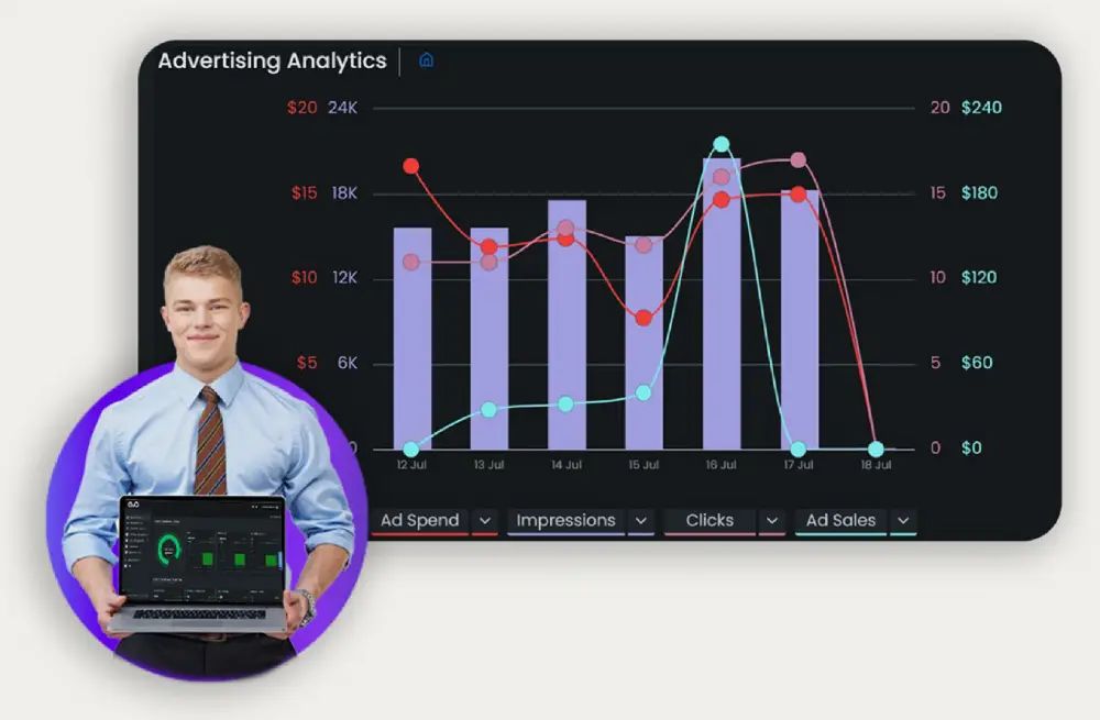 4. The Signal Injection Growth Engine