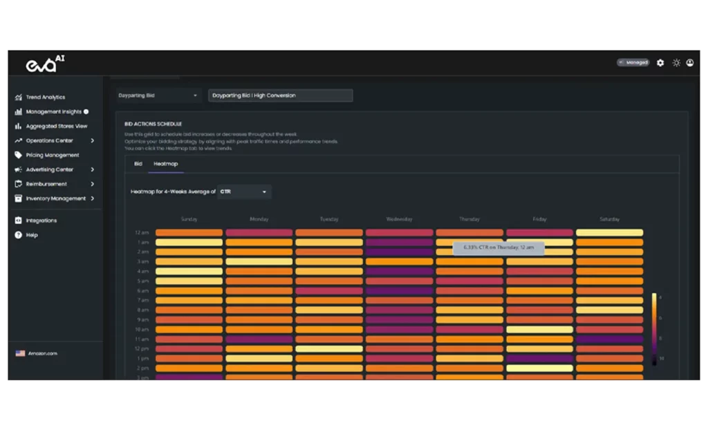 Dynamic Dayparting 1 1