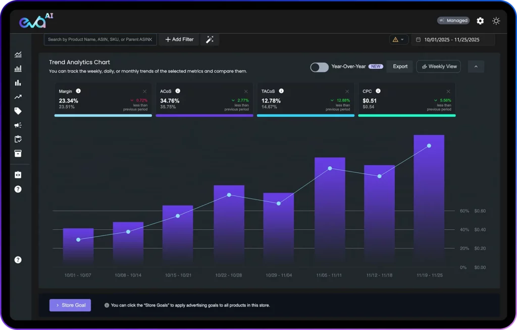 Eva Dashboard Hero 2