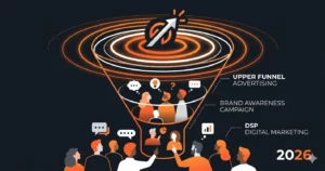 Amazon Brand+ Campaigns