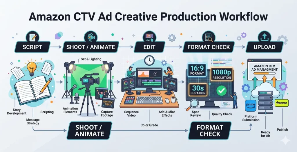 Gemini Generated Image Hyyhhnhyyhhnhyyh