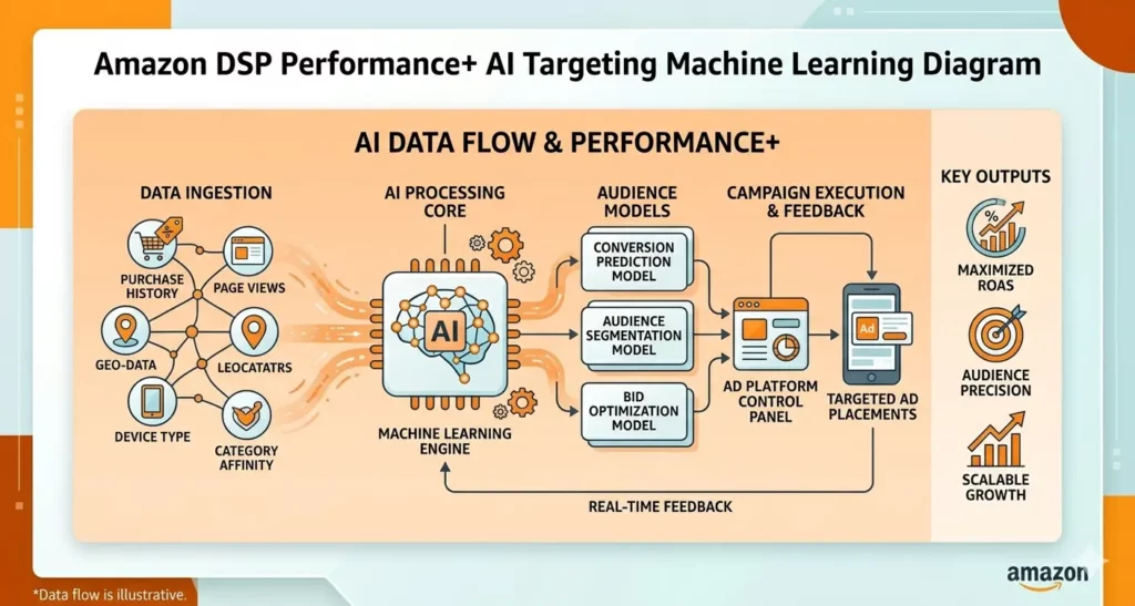 Gemini Generated Image Ueie8lueie8lueie