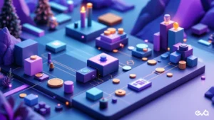 Eva-branded Amazon advertising campaign structure model with budget lanes keyword targets and profit controls