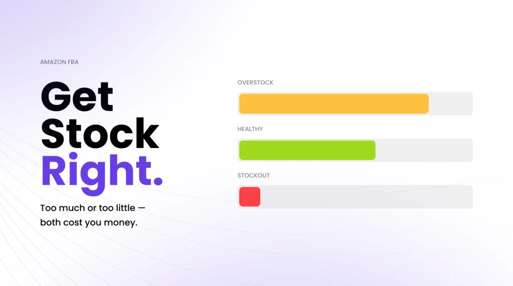 Amazon inventory management visual showing stock level bars for overstock, healthy inventory, and stockout risk, with the message get stock right