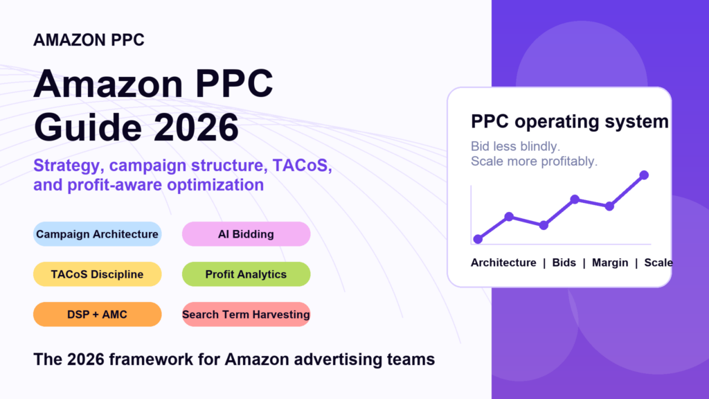 Amazon PPC Guide 2026 visual showing campaign architecture, AI bidding, TACoS discipline, profit analytics, DSP and AMC, and search term harvesting