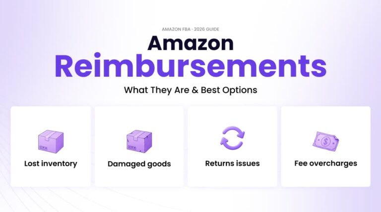 Amazon reimbursement services overview showing lost inventory, damaged goods, return issues, and fee overcharges categories