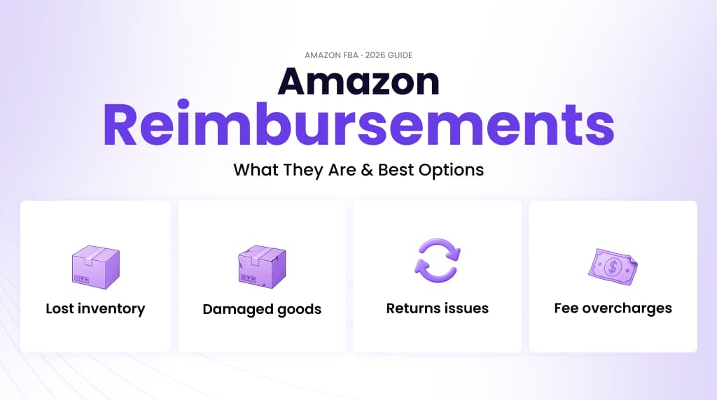 Amazon reimbursement services overview showing lost inventory, damaged goods, return issues, and fee overcharges categories