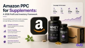 Amazon PPC for Supplements 2026 Profit and Inventory Framework