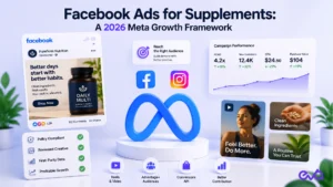 Facebook Ads for Supplements 2026 Meta growth framework