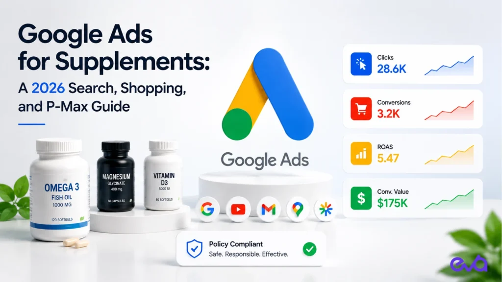 Google Ads for Supplements 2026 Search Shopping and P-Max Guide