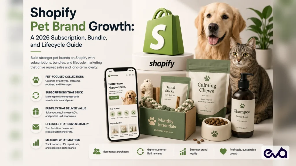 Shopify pet brand growth guide for subscriptions, bundles, and lifecycle marketing