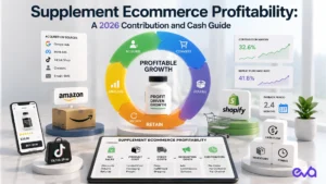 Supplement ecommerce profitability contribution and cash guide