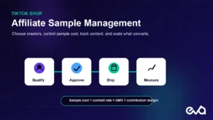 TikTok Shop affiliate sample workflow from creator qualification to performance measurement