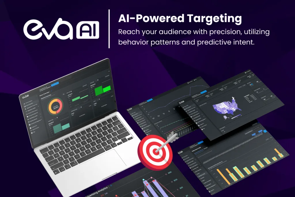 AI-Powered Targeting: Reach your audience with precision, utilizing behavior patterns and predictive intent.