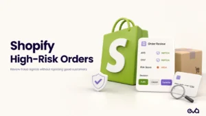 Shopify high-risk order review showing fraud analysis, AVS and CVV checks, risk score, and order verification.