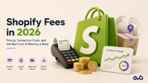 Shopify fees in 2026 illustrated with Shopify pricing, transaction costs, payment processing, shipping, apps, and contribution margin.