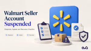 Walmart seller account suspension guide showing diagnosis, evidence review, appeal preparation, corrective actions, and recovery controls.
