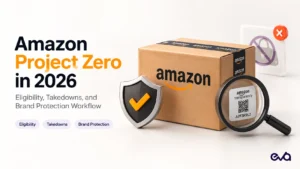 Amazon Project Zero brand protection visual featuring counterfeit detection, takedowns, Transparency authentication, and Amazon brand protection workflow.