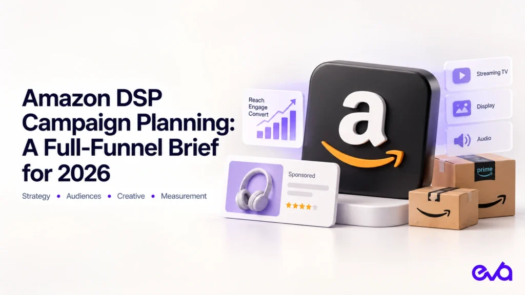 Amazon DSP campaign planning blog cover featuring Amazon branding, audience strategy, creative formats, measurement, and full-funnel advertising elements.