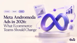 3D Meta logo with creative, conversion signal, catalog, and performance elements for Meta Andromeda Ads in 2026