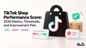 TikTok Shop Performance Score 2026 showing SPS metrics, thresholds, fulfillment, customer satisfaction, and improvement planning