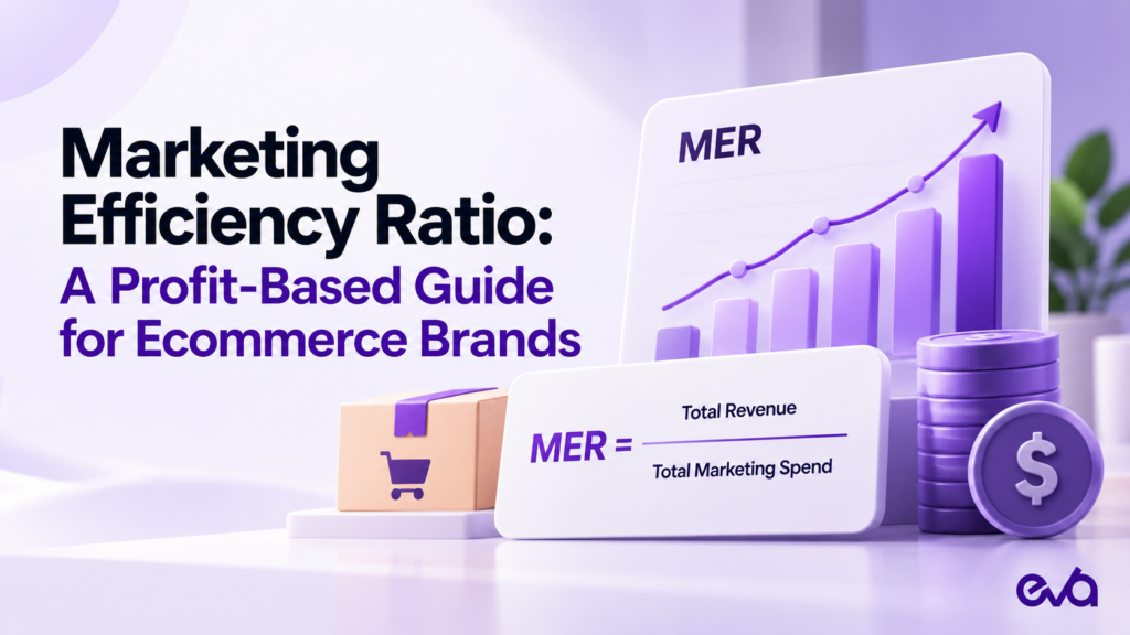 Illustration of marketing efficiency ratio: total revenue divided by total marketing spend.